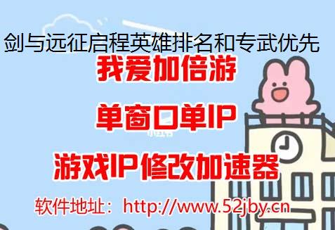 ԶӢרȼһ޸IPַ